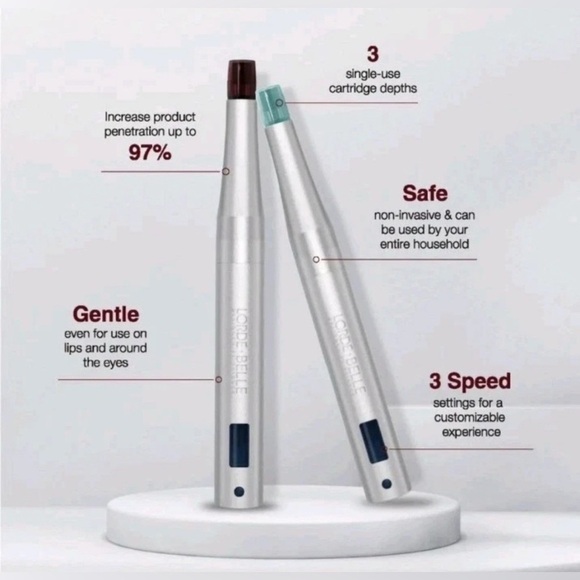 NIB Lorde + Belle Complete Kit Regen Pen with 30 daily cartridges & serum - Picture 4 of 15